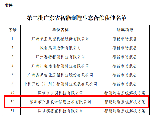 入选｜正业玖坤入选第二批广东省智能制造生态合作伙伴名单