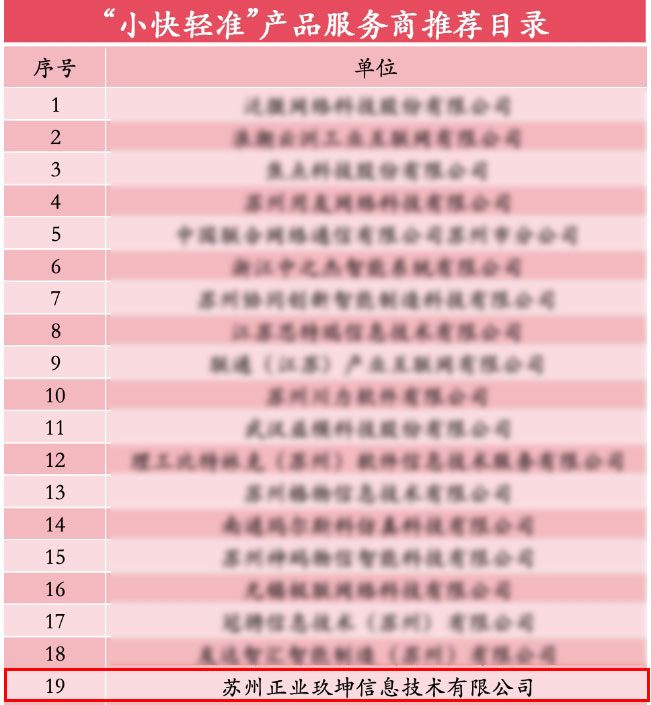 正业玖坤入选首批苏州市中小企业数字化服务商推荐目录 正业玖坤入选首批苏州市中小企业数字化服务商推荐目录